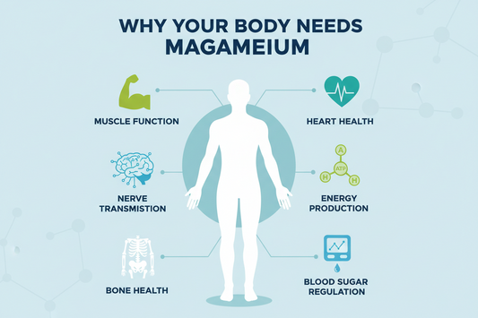 Why Your Body Needs Magnesium and Daily Liver Support for Better Health